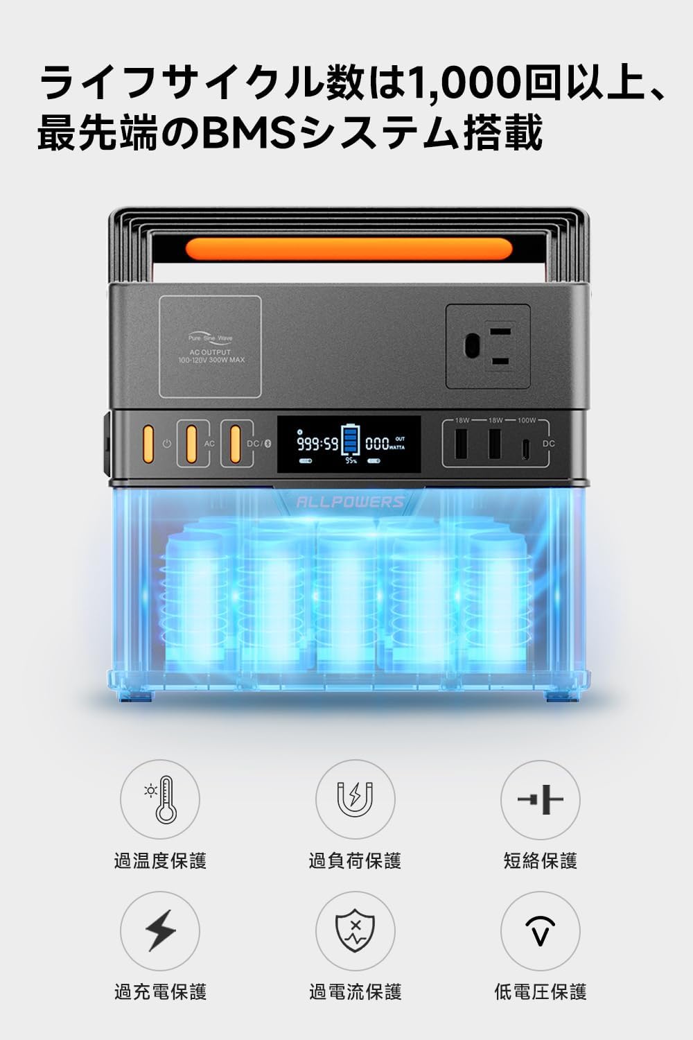 ALLPOWERS_S300 PLUS_商品説明画像_07